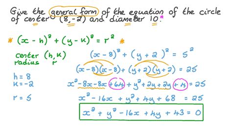 How Do You Write The Equation Of A Circle In General Form - Tessshebaylo