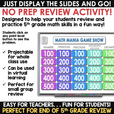 5th Grade Math Jeopardy Style Review Game - Appletastic Learning