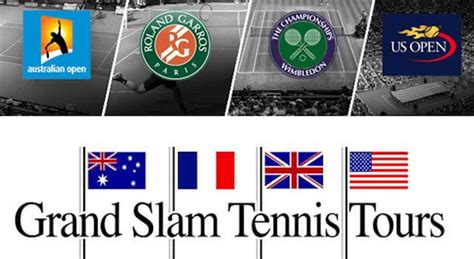 Top 5 men’s tennis Grand Slam winners from the Open Era