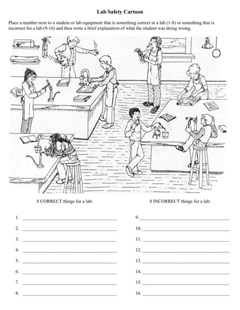 Lab Safety Cartoon - Wando High School