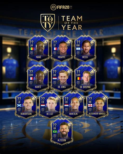 FIFA 20: TOTY zeigt, wie schlecht eure Chancen auf Top-Spieler stehen