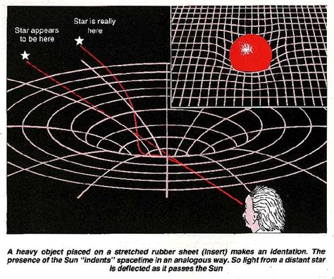 A theory of some gravity | New Scientist