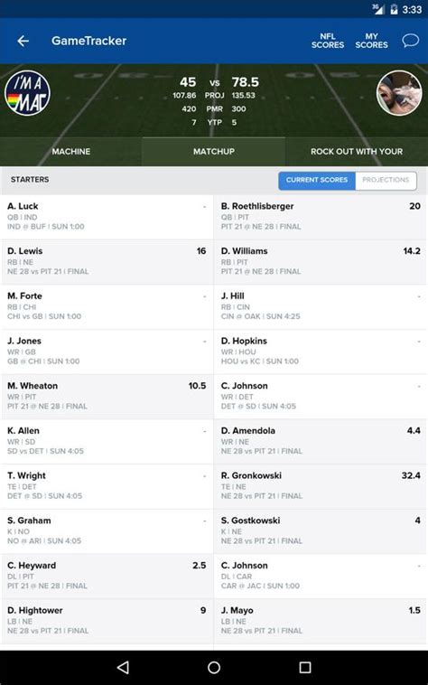 Cbssports Fantasy Football Login