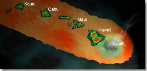 Hawaii: Geology, Plate Tectonics/Hot Spot