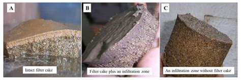 Minerals | Free Full-Text | Experimental Study on the Characteristics and Formation Mechanism of ...