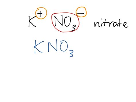 Periodic Table Potassium Nitrate | Brokeasshome.com