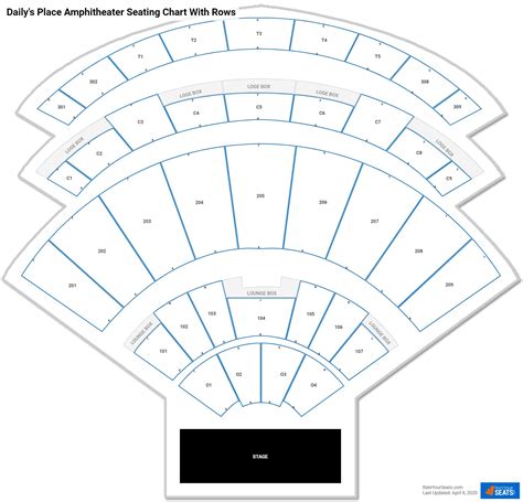 Daily's Place Amphitheater Seating Chart - RateYourSeats.com