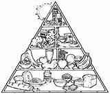 Food Pyramid Coloring Page For Preschoolers  Home sketch template