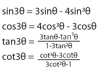 Trigonometry Formulas for Functions, Ratios and Identities PDF