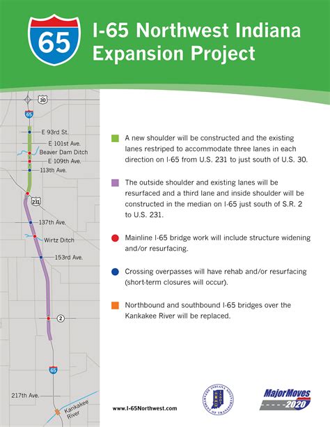 INDOT: Major Projects: I-65 Northwest Indiana Expansion