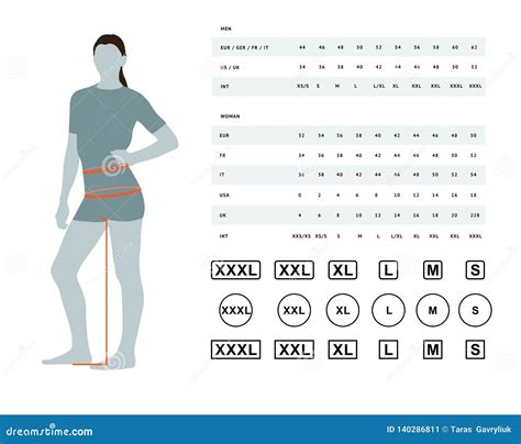 Dress Measurements Template