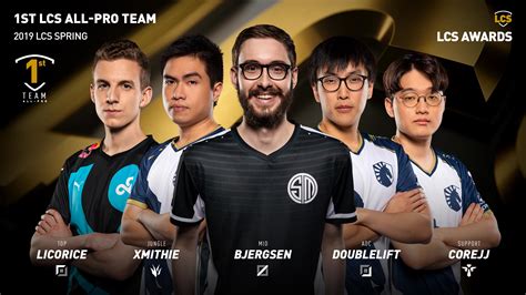 2019 Spring Split LCS Awards Winners – League of Legends