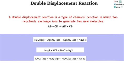 Double Displacement Reaction: Definition, Types, Examples