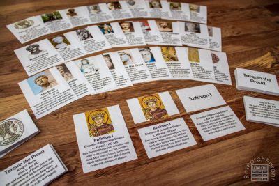 Ancient Rome Historical Figure Cards - ResearchParent.com