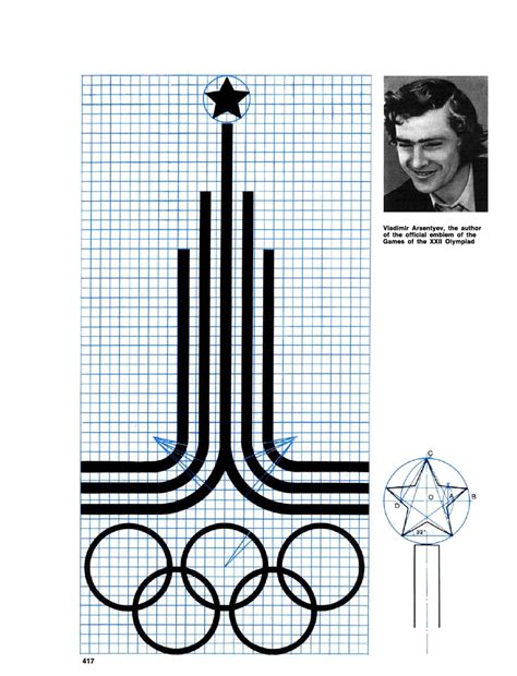 Moscow Olympics Logo Grid Designed by Vladimir Arsentyev 1980