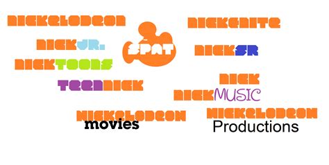 My custom Nickelodeon Logos by stephen-s on Newgrounds