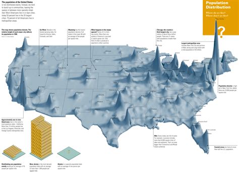 Population density of Usa and state rankings | Amazing maps, Map, Ap human geography