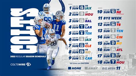 2023 Indianapolis Colts’ schedule: Game-by-game predictions