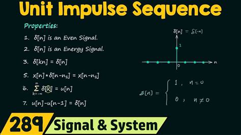 Unit Impulse Sequence - YouTube