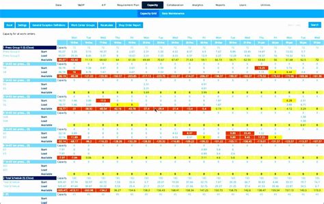 Agile Capacity Planning Excel Template Free Download Web Agile Capacity Planner Excel Template ...