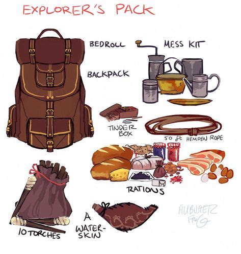 an explorers pack for every reasonable adventurer # ...