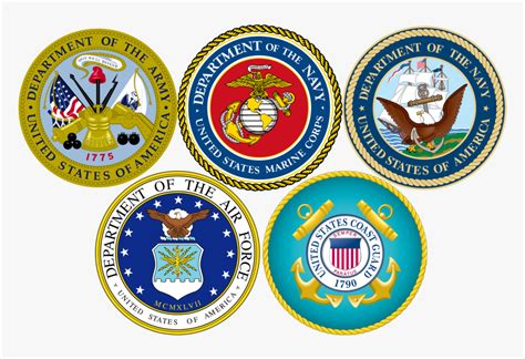 United States Armed Forces Military Veteran Soldier - Usa Flag Military Branches Logos, HD Png ...