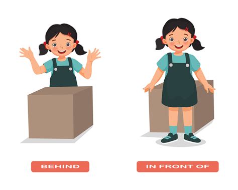 Preposition of place illustration little girl standing behind and in ...