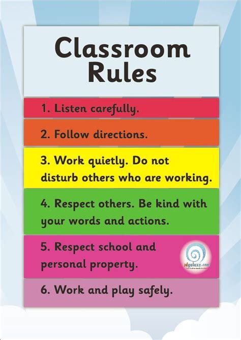 Free Printable Classroom Rules Chart | Classroom rules poster ...