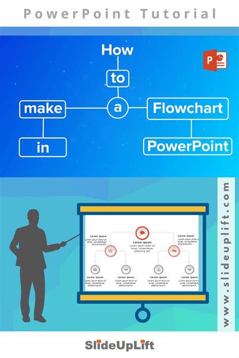 Learn how to make a flowchart in powerpoint and explore several PowerPoint Flowchart examples ...