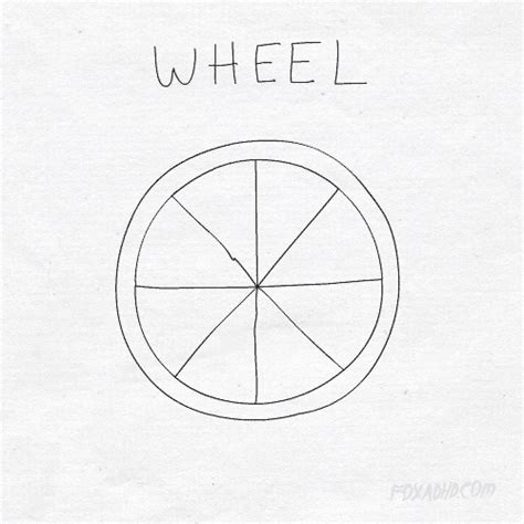 Lol Spinning Wheel GIFs - Get the best GIF on GIPHY