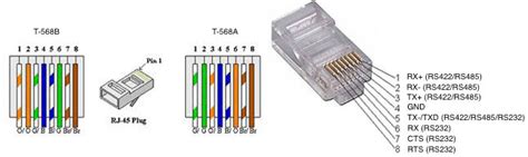 Rj48 Wiring Diagram