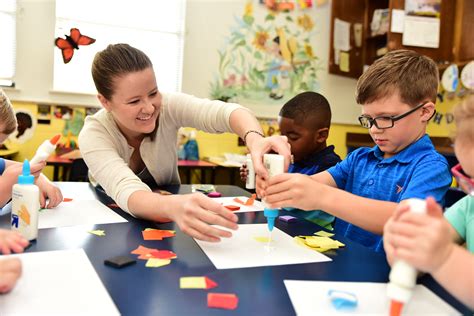 Early Childhood Education Technical Certificate | Chattanooga State ...