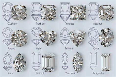 How to Pick a Diamond and Engagement Ring - Moneysaurus