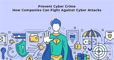 Prevent Cyber Crime - How Companies Can Fight Against Cyber Attacks