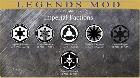 New Republic Era: Imperial Factions image - Legends Mod: The Galactic ...