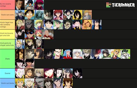 The Ultimate Husbando Tier List (Community Rankings) - TierMaker