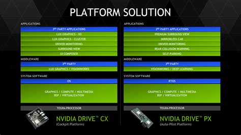 Final Words - NVIDIA Tegra X1 Preview & Architecture Analysis