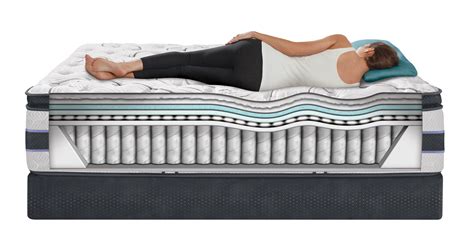 What is a Hybrid Mattress? What You Need To Know- Mattress Folks