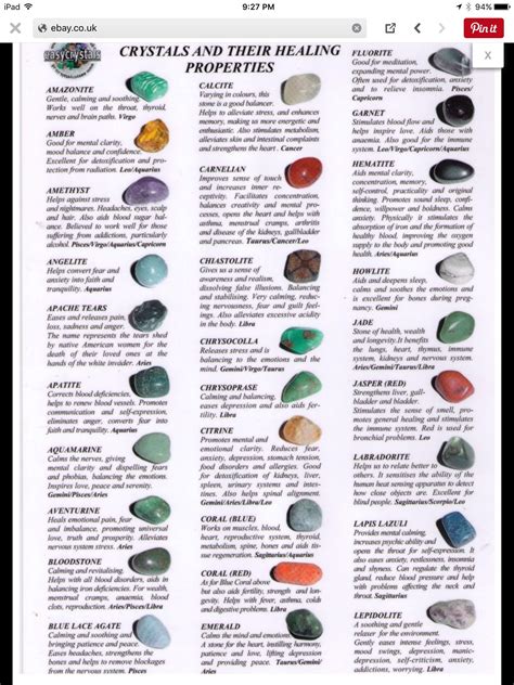 Healing Stones & Chakra Crystals Minerals, Rocks And Minerals, Crystals And Gemstones, Crystal ...