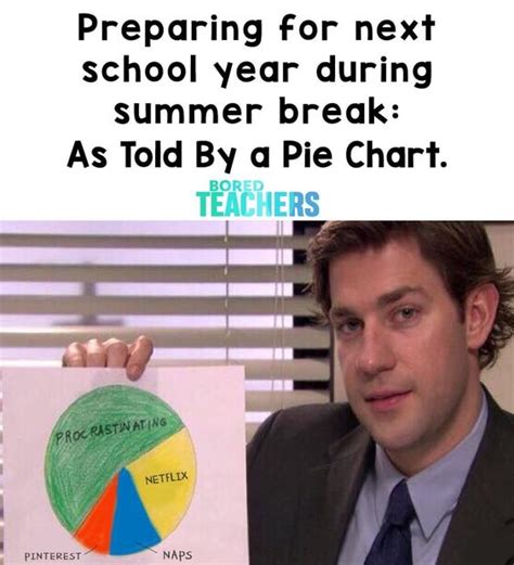 Teachers During the Summer Memes