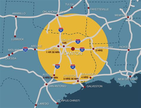 MARKET ACCESS - Canton Economic Development