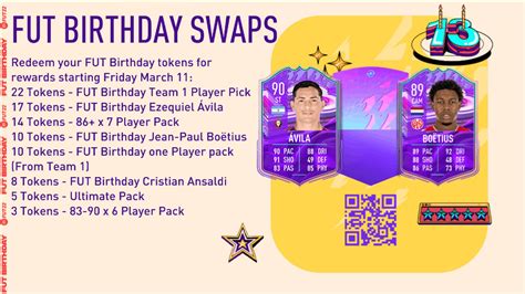 FIFA 22 FUT Birthday – FIFPlay