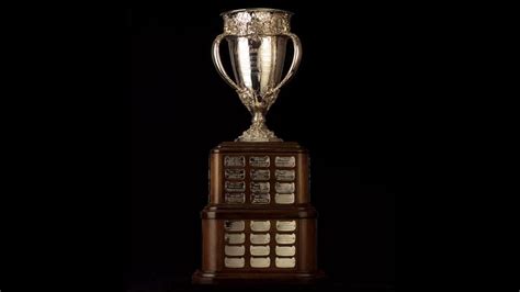 NHL Calder Memorial Trophy Winners | NHL.com | Trophy, Hockey logos ...