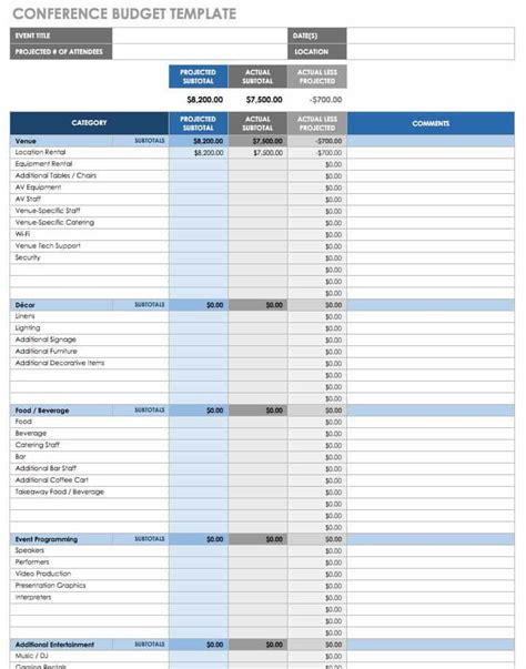 Event Management Plan Template Excel | Master Template