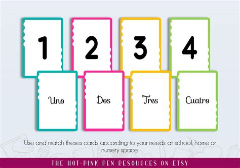 Spanish Numbers Flashcards From to 20 Los Números Flashcards Printables ...