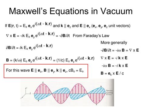 PPT - Maxwell’s Equations in Vacuum PowerPoint Presentation, free download - ID:1588347