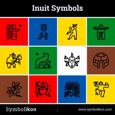 Inuit Symbols - Visual Library of Eskimo Symbols