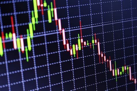 Forecasting foreign exchange rate fluctuations - Growth Business