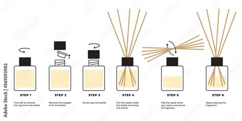 Step-by-step instructions for reed diffuser. Instructions for home ...