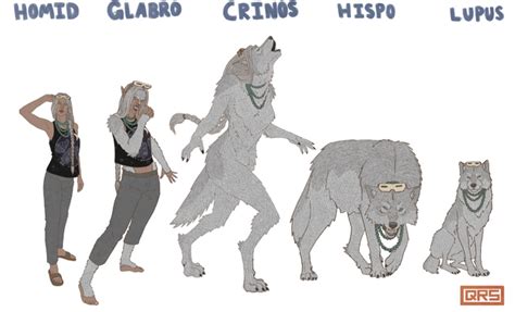 [RF] All Ears - Werewolf: The Apocalypse Garou Forms : r/characterdrawing